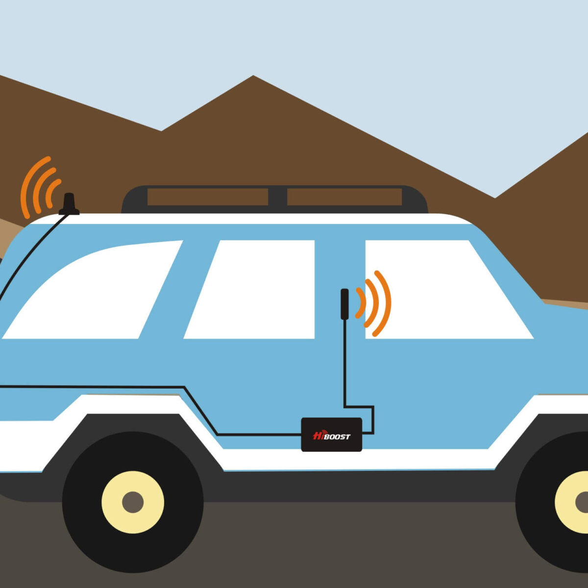 HiBoost How car cell phone signal booster work step 2 broadcast signal.jpg